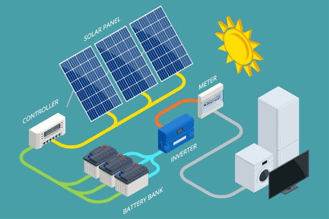 solar insterlation winstons